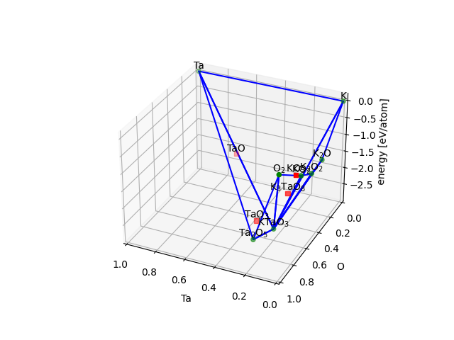../../_images/ktao-3d.png