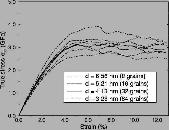 \begin{figure}
\begin{center}
\epsfig{file=rawss.ps, angle=-90, width=\linewidth}
\end{center}\end{figure}