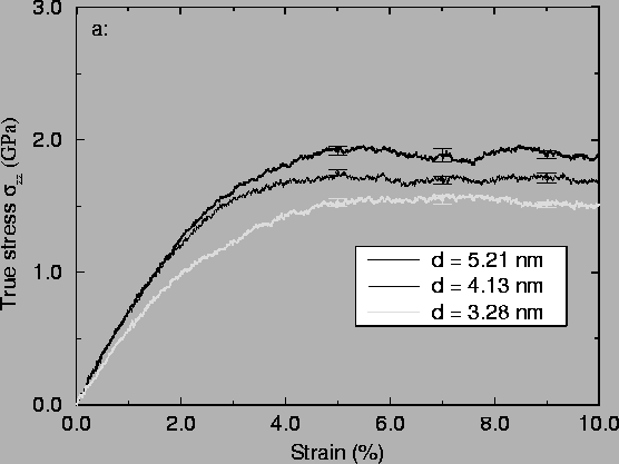 \begin{figure}
\begin{center}
\epsfig{file=300k-a.ps, angle=-90, width=\linewidth} \end{center}\end{figure}